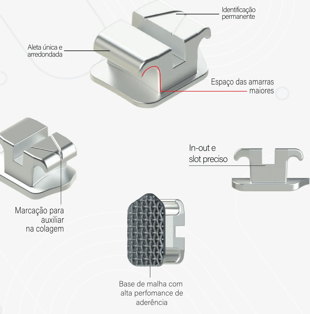 Tweed — Conheça a peça